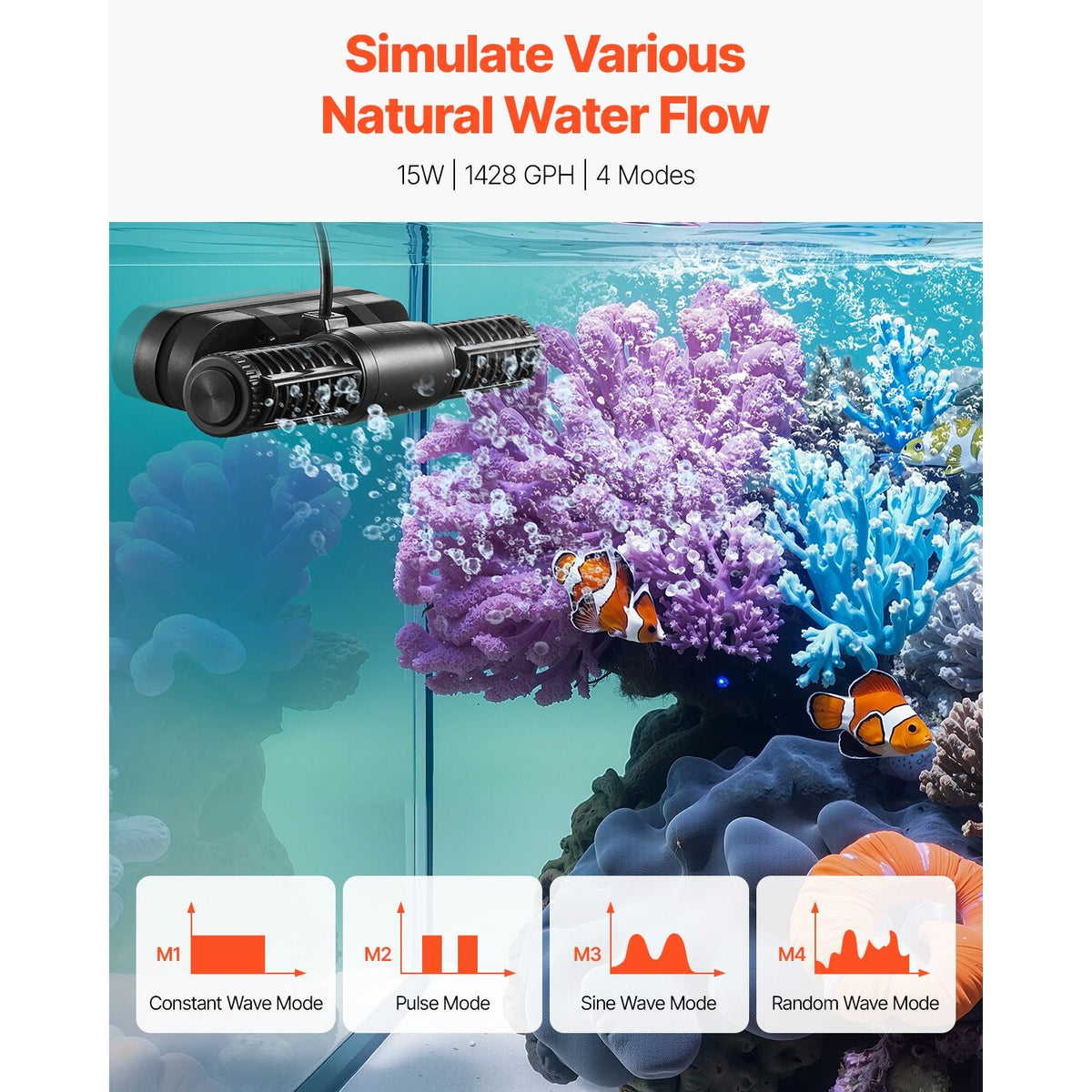 Aquarium Wave Maker, 15W, 1428 GPH Adjustable Cross Flow Pump with Controller, Magnetic DC 24V Aquarium Powerhead, Strong Magnetic Base, 360° Rotating Wavemaker, for Saltwater Marine Freshwater