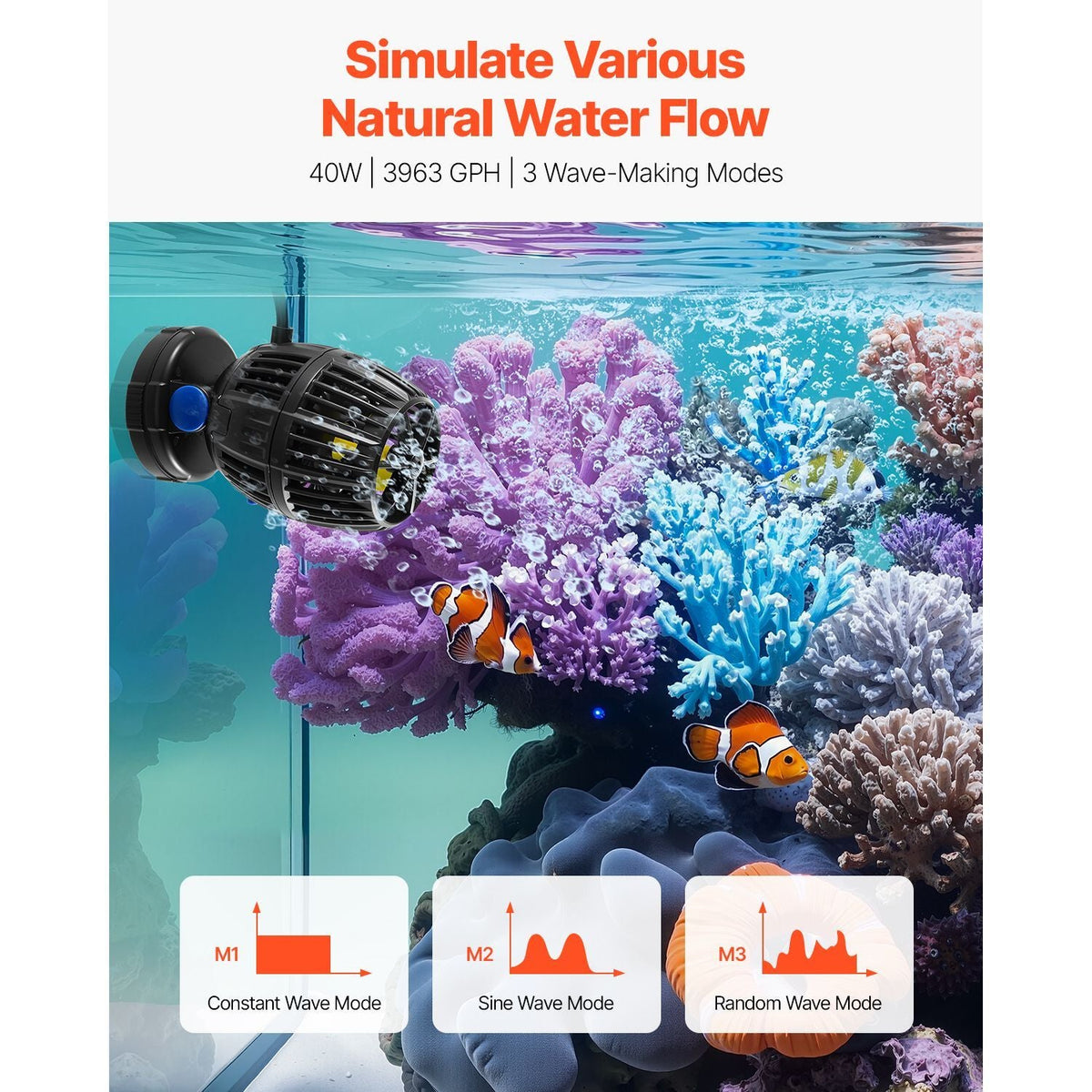 Aquarium Wave Maker, 40W, 3963 GPH Quiet and Strong DC Powerhead, Adjustable Fish Tank Circulation Pump with Controller, Strong Magnetic Base, 360° Rotating Wavemaker, for Freshwater Saltwater