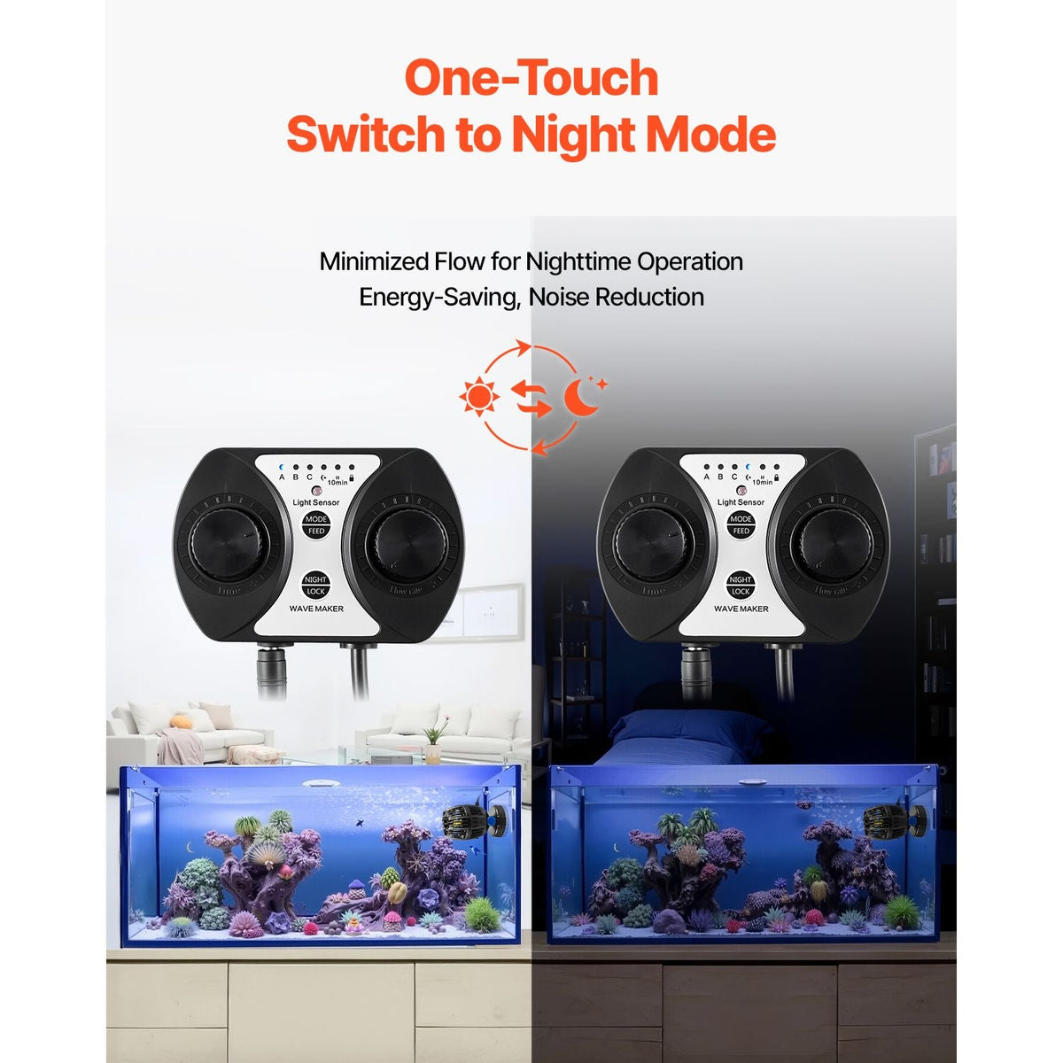 Aquarium Wave Maker, 40W, 3963 GPH Quiet and Strong DC Powerhead, Adjustable Fish Tank Circulation Pump with Controller, Strong Magnetic Base, 360° Rotating Wavemaker, for Freshwater Saltwater