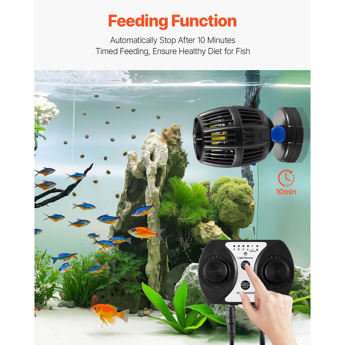 Aquarium Wave Maker, 40W, 3963 GPH Quiet and Strong DC Powerhead, Adjustable Fish Tank Circulation Pump with Controller, Strong Magnetic Base, 360° Rotating Wavemaker, for Freshwater Saltwater