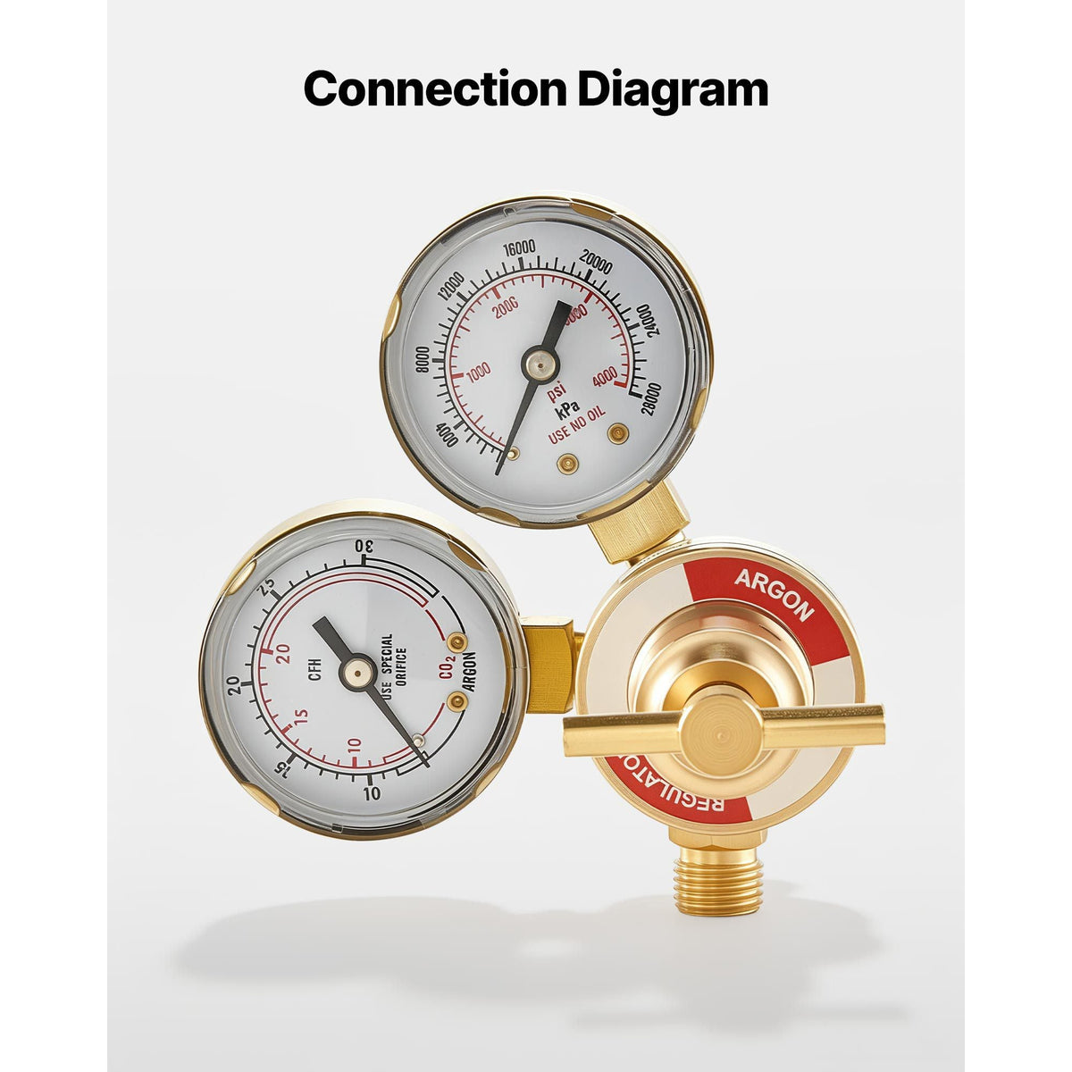 Argon Regulator Gauge, Argon CO2 Regulator Welding Gas Gauges for TIG/MIG Welding - with 8.2FT Rubber Hoses, 0-60 SCFH, 0-4000 PSI Inlet Pressure, CGA580 Inlet Connection
