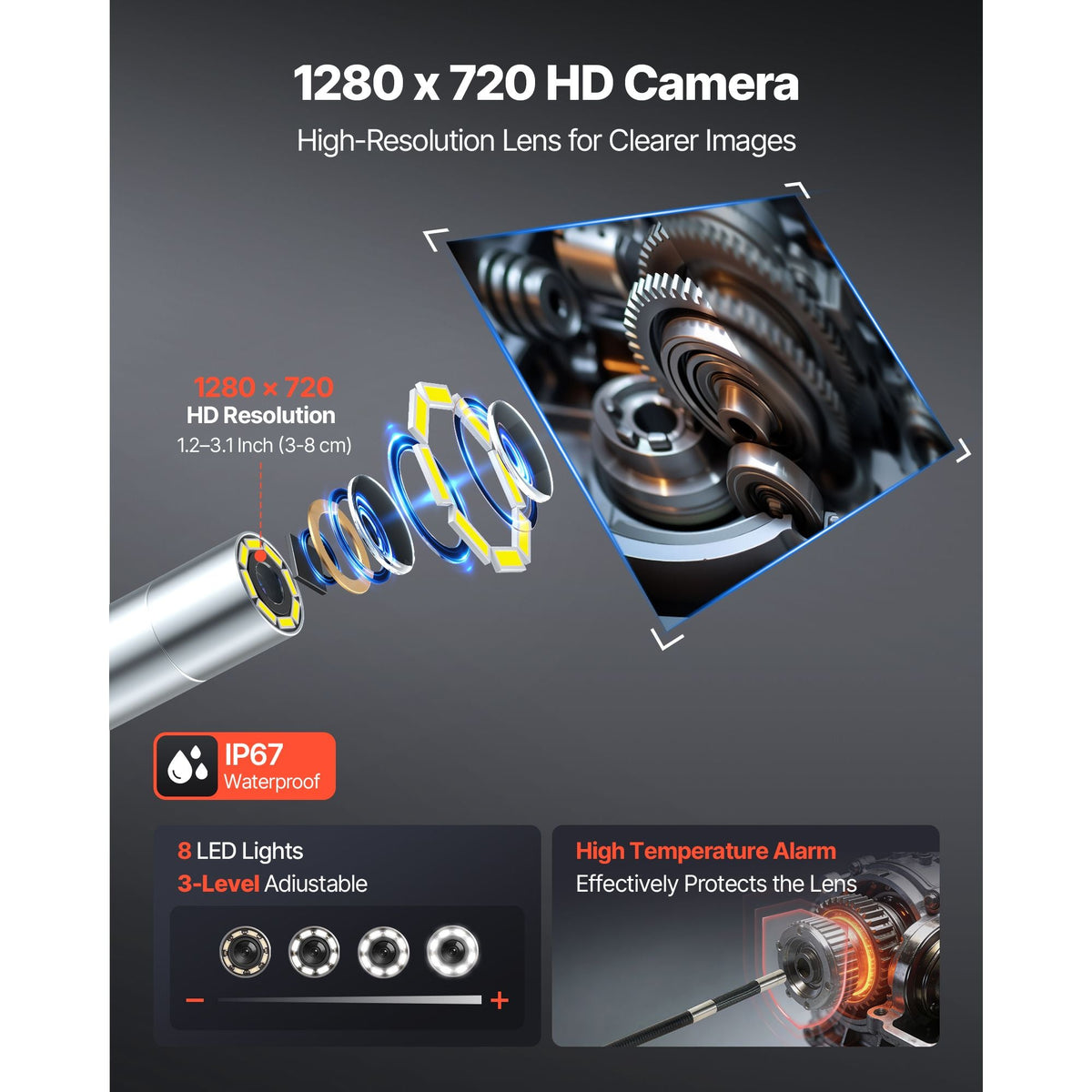 Articulating Borescope Camera with Light, Two-Way Articulated Endoscope, 0.24" Slim Lens, 4.3" IPS Screen, 8X Zoom, IP67 Waterproof Inspection Camera for Auto, Mechanical Equipment (4.9FT Cable)
