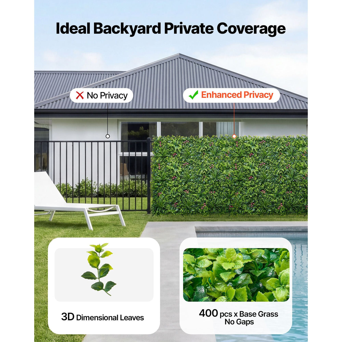 Artificial Plant Wall, 12PCS 20 x 20 in Artificial Boxwood Panels, Greenery Backdrop Privacy Hedge Fence with Sun Protection, Fake Grass Wall Screen for Wedding, Indoor, Outdoor Garden, Backyard