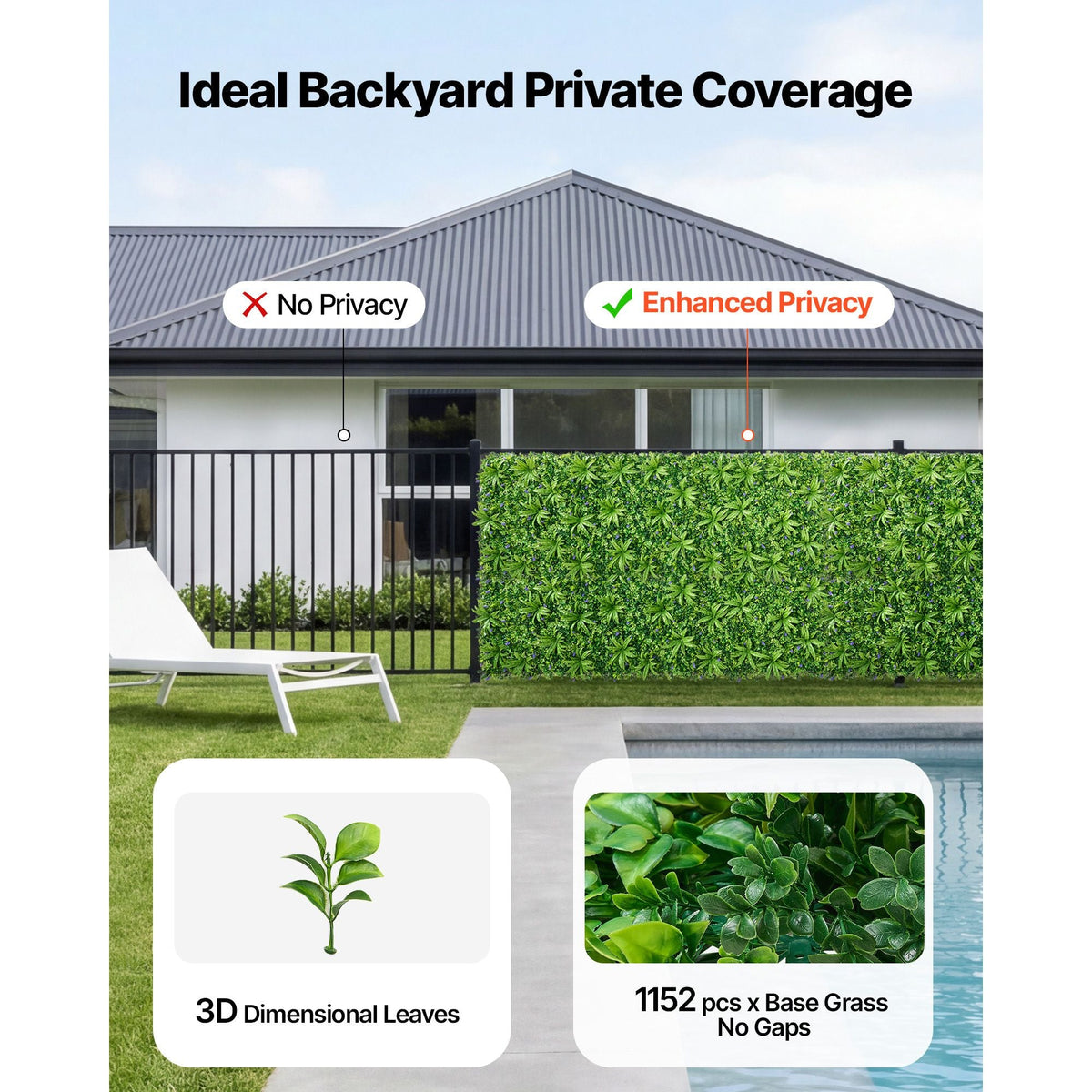 Artificial Plant Wall, 40 x 120 in Artificial Boxwood Panels, Sun Protection Greenery Backdrop Privacy Hedge Fence, Fake Grass Screen for Wedding, Indoor, Outdoor Garden, Backyard (1 PC)