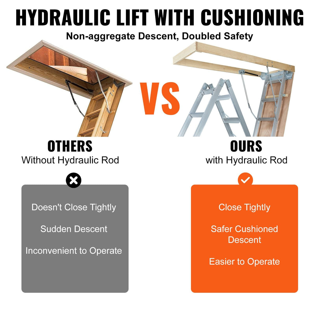 Attic Ladder Foldable, 350-pound Capacity, 22.5" x 63", Multi-Purpose Aluminium Extension, Lightweight and Portable, Fits 9.5'-12' Ceiling Heights, Convenient Access to Your Attic Standard