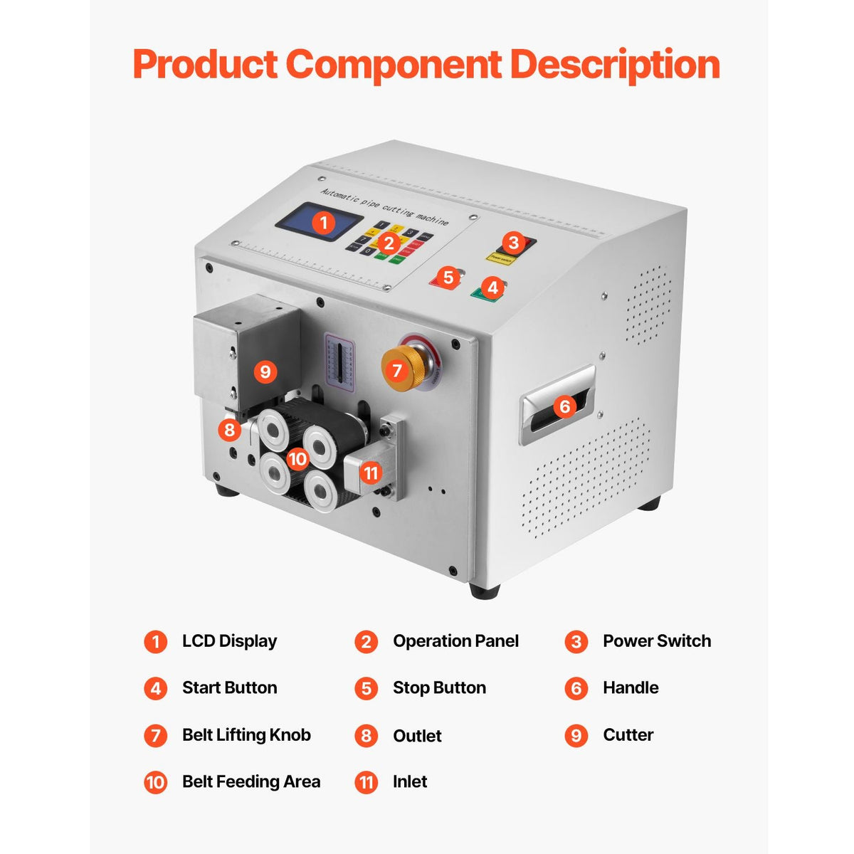 Auto Heat-Shrink Tube Cutter, Automatic Pipe Cutting Machine with LCD Display, 1mm-20mm Cutting Diameter, 0.1mm-99999.9mm Cutting Length, Ideal for PVC PE Tube, Silicone Tube, Soft Water Pipe