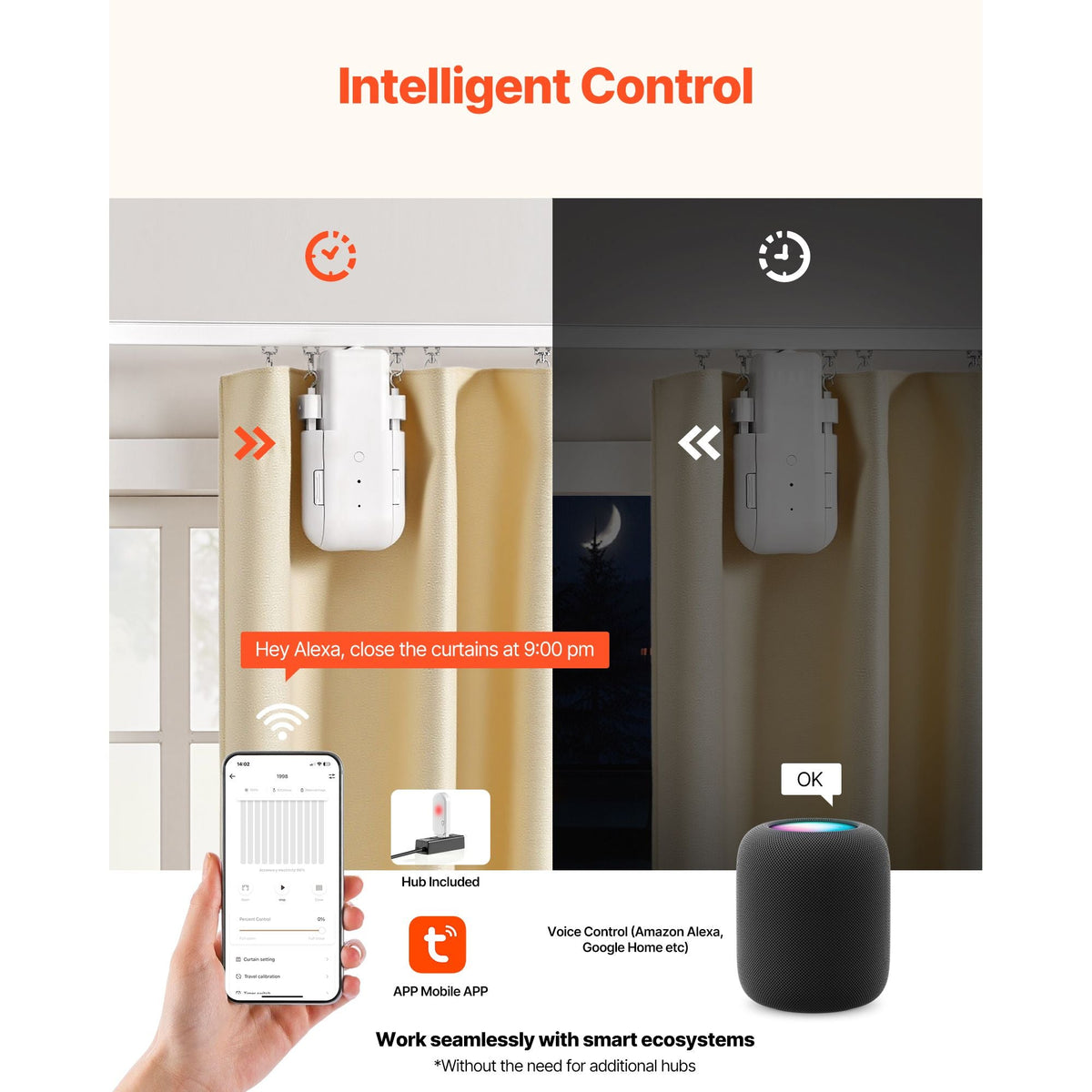 Automatic Curtain Opener, 2 Pack, APP and Remote Control, Hub Included, Electric Smart Curtain Opener Compatible with Alexa and Google Home, Timed Opening and Closing, for Roman Rods, U/I Rails