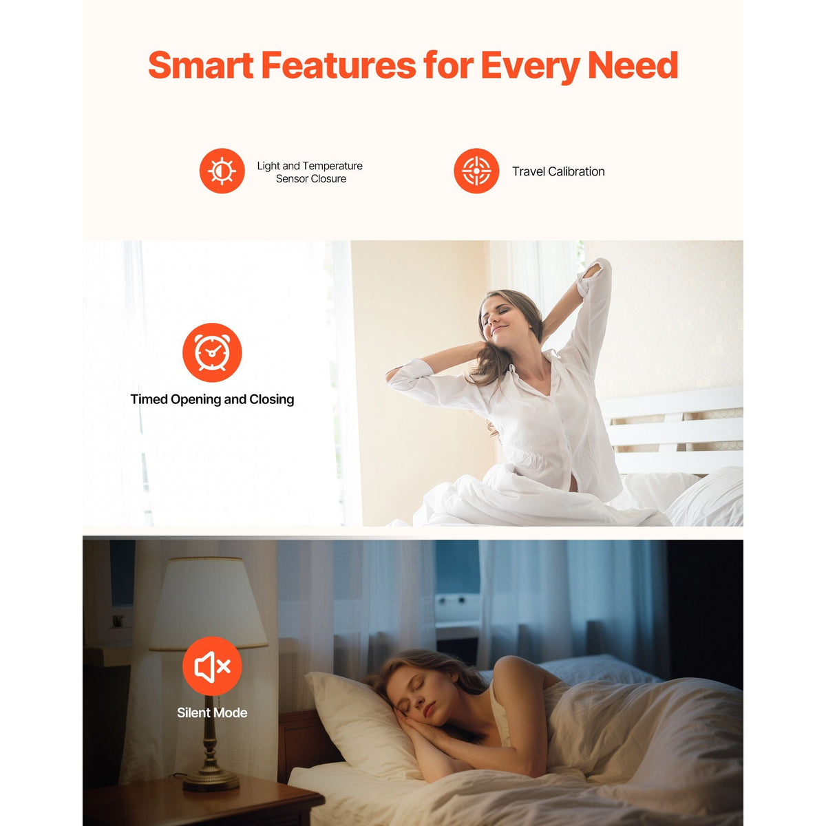 Automatic Curtain Opener, APP and Remote Control, Hub Included, Electric Smart Curtain Opener Compatible with Alexa and Google Home, Timed Opening and Closing, Silent Mode, for Roman Rods