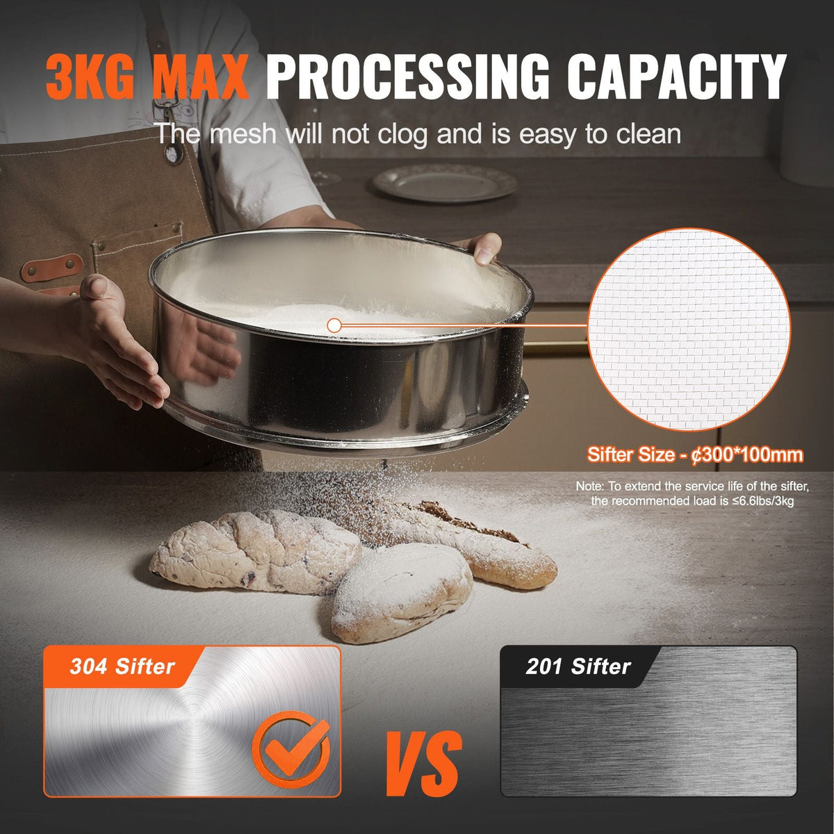 Automatic Electric Vibrating Sieve, Stainless Steel Sifter Shaker Machine with 30+50 Mesh, 45W Automatic Powder Sifter Machine Countertop, Electric Sieve Shaker for Flour Powers, Mungbean, Rice
