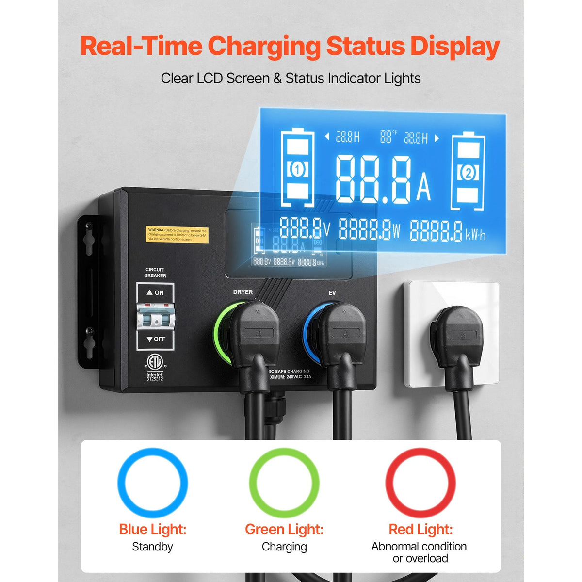 Automatic EV Charging Switch, NEMA 14-30, Splitter Switch for Dryer & EV Charger, 24A Max 240V Smart Power Distribution with Circuit Breaker, Real-Time Display, for EVs, Ovens, Dishwashers, ETL