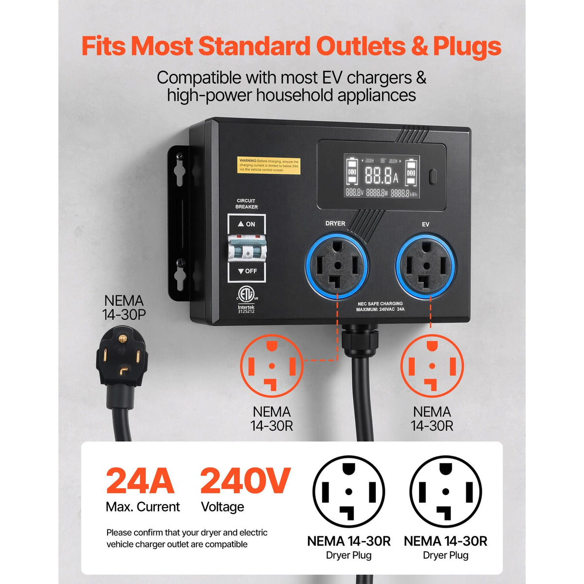 Automatic EV Charging Switch, NEMA 14-30, Splitter Switch for Dryer & EV Charger, 24A Max 240V Smart Power Distribution with Circuit Breaker, Real-Time Display, for EVs, Ovens, Dishwashers, ETL
