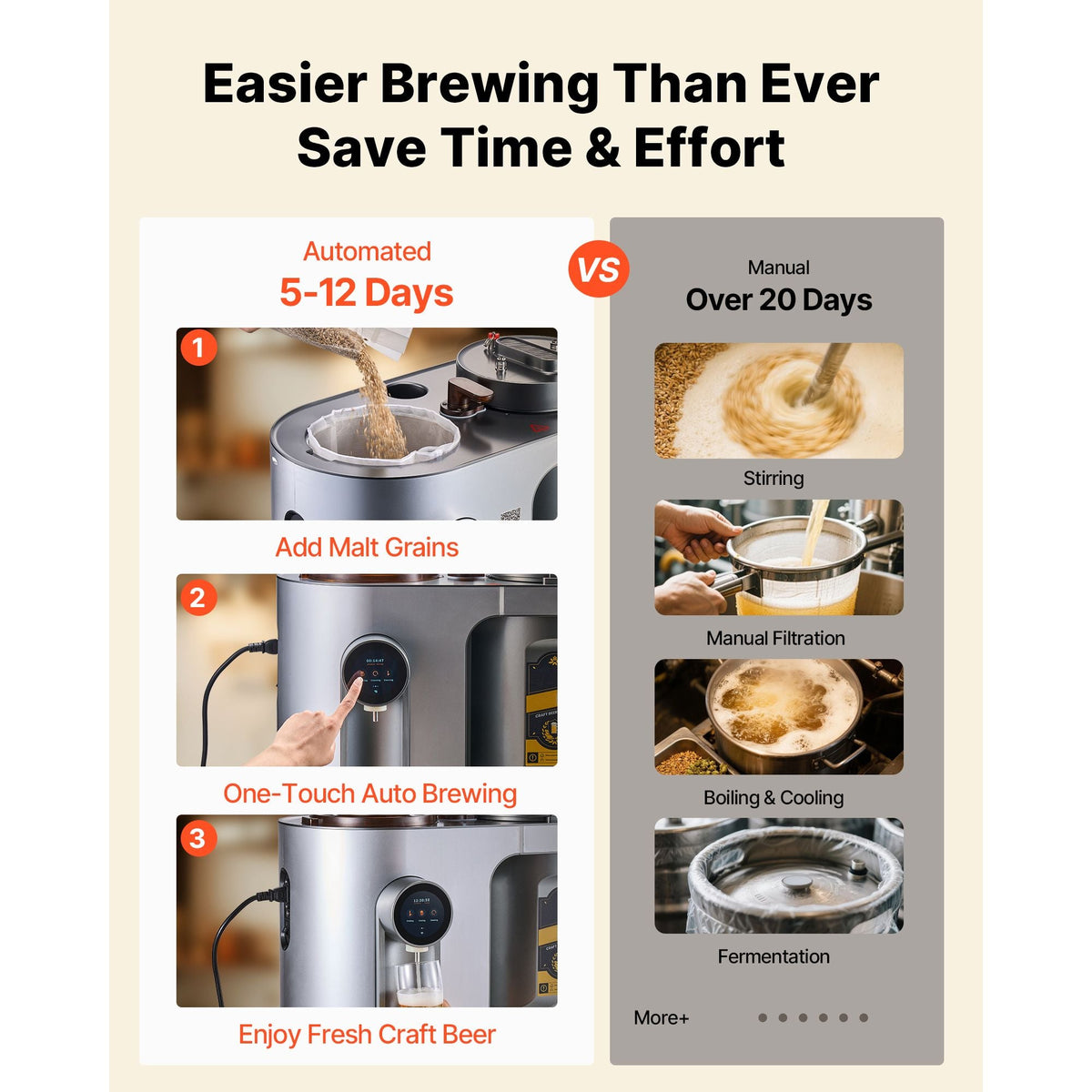 Automatic Home Beer Brewer, 1500W Electric Beer Brewing Machine, 3.43 Gal All-in-One Home Brewer with Mash Boil Device, 304 Stainless Steel Internal Tank, Auto Temperature & Pressure Control