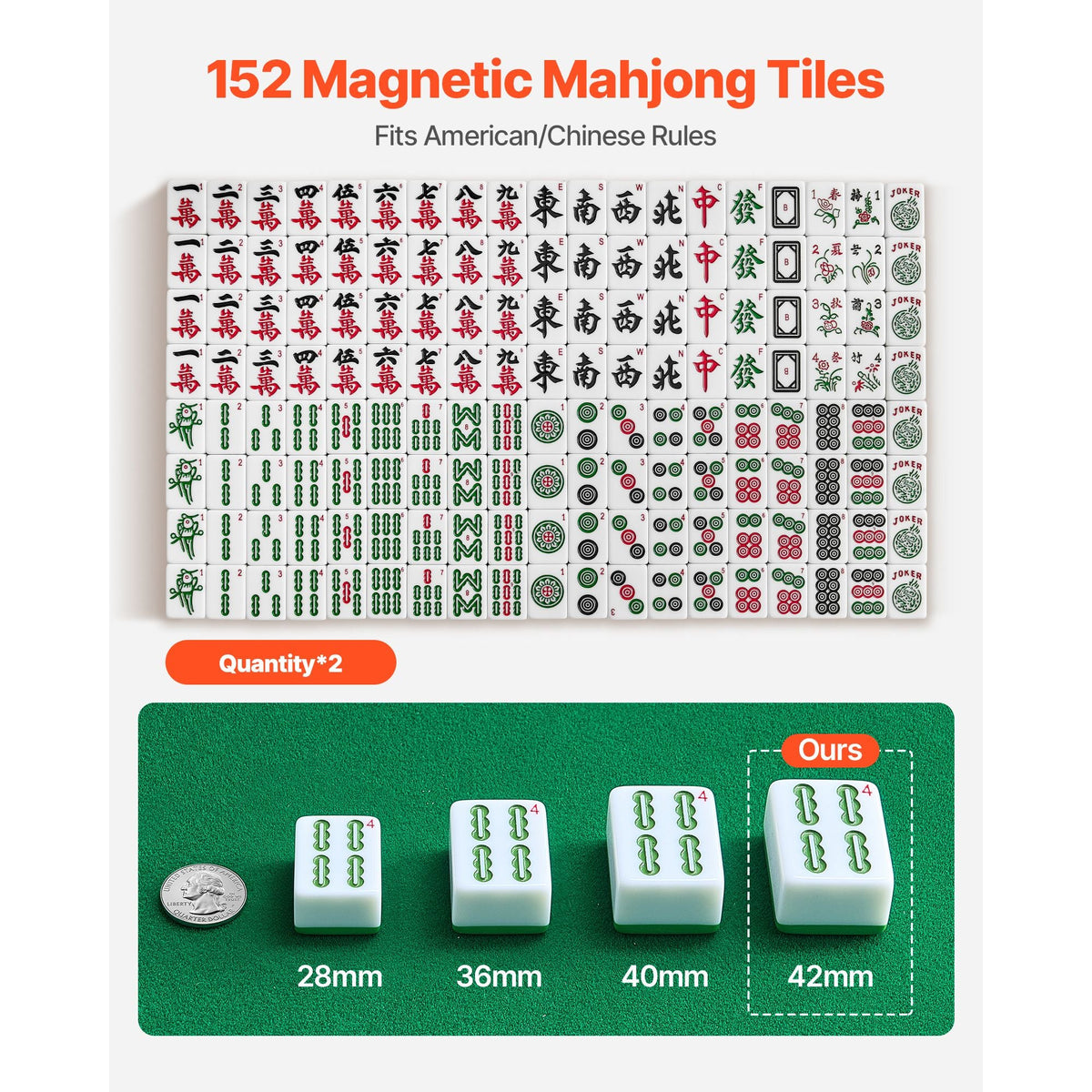 Automatic Mahjong Table with Wheels, 2 Sets of 42 mm Tiles (152 Pcs), Roller Coaster Style Mahjong-Table, Foldable and Automatic Shuffler, for Home, Outdoor Leisure & Gifts for Mahjong Players