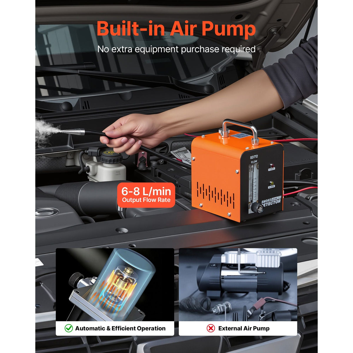 Automotive Smoke Machine Leak Detector, DC 12V EVAP Vacuum Diagnostic Tester with Built-in Air Pump & Flow Meter, 1 PSI Vacuum Pipeline Fuel Diagnostic Detector for Cars, Motorcycles, Trucks