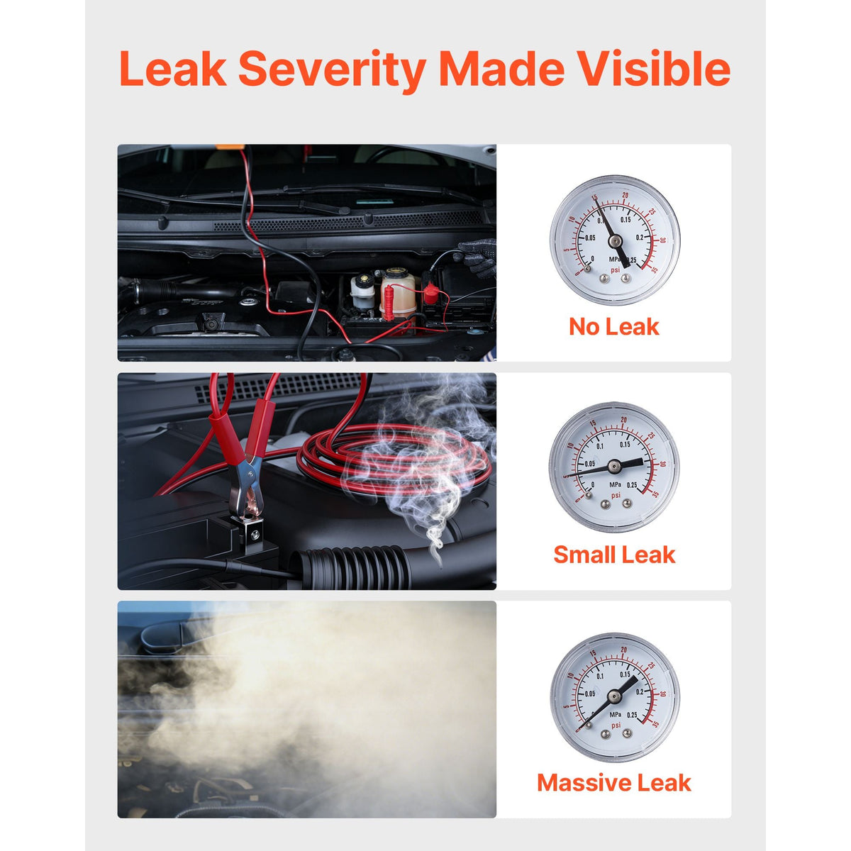 Automotive Smoke Machine Leak Detector, DC 12V EVAP Vacuum Diagnostic Tester with Built-in Air Pump & Pressure Gauge, Dual-Mode Pipeline Fuel Detector for Cars, Motorcycles, Trucks, Boats, ATVs