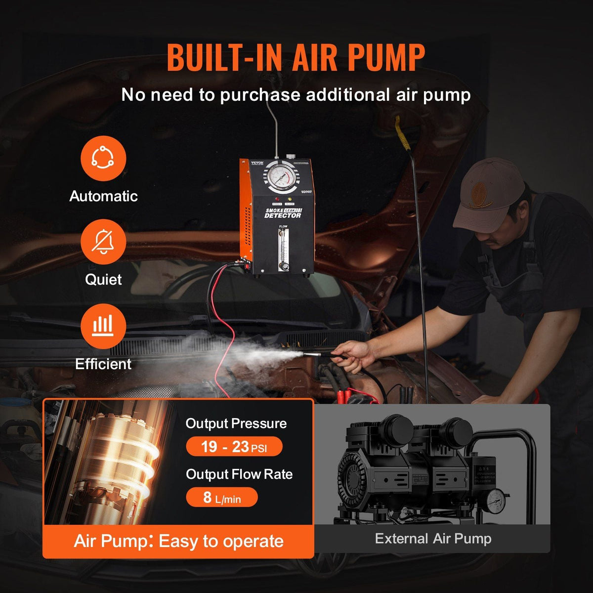 Automotive Smoke Machine Leak Detector, EVAP Vacuum Fuel Leak Tester with Built-in Air Pump, Pressure Gauge & Flow Meter, 2-Mode Vacuum Pipe Fuel Diagnostic Detector for 12V Cars Trucks Boats