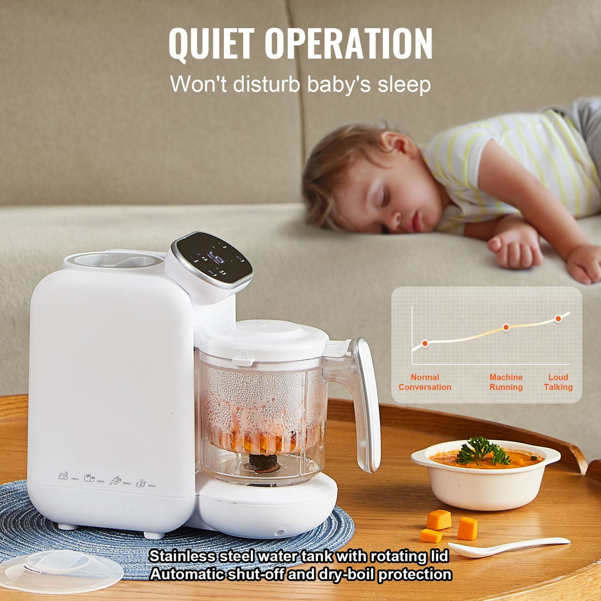 Baby Food Maker, 430W Baby Food Processor with 750 ml Tritan Bowl, SUS304 Stainless Steel, 5 in 1 Baby Food Puree Blender Steamer Grinder for Food, Fruit, Vegetable, Meat