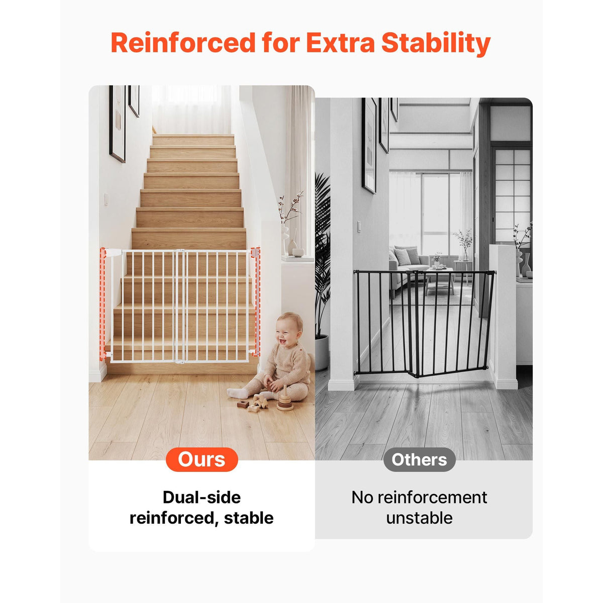 Baby Gate for Stairs, 28-43 in Adjustable Width, 30 in High Dog Gate, No Bottom Bar, One-Handed Operation, Easy Drilling Installation with Hardware Kit, for Stairs, Doorways, and House, White