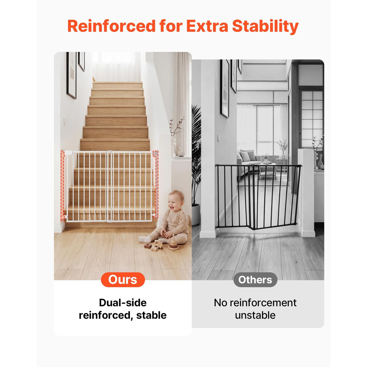 Baby Gate for Stairs, 31-48 in Adjustable Width, 30 in High Dog Gate, No Bottom Bar, One-Handed Operation, Easy Drilling Installation with Hardware Kit, for Stairs, Doorways, and House, White