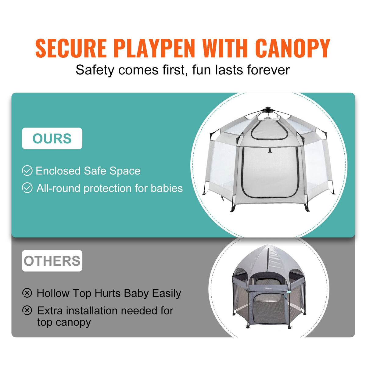 Baby Playpen with Canopy, Indoor/Outdoor Portable Playpen for Babies and Toddler, Lightweight & Foldable, Pop Up Toddler Play Yard with 3 Sun-Shades & Travel Bag for Park Beach Home, 59.8"x59.8"