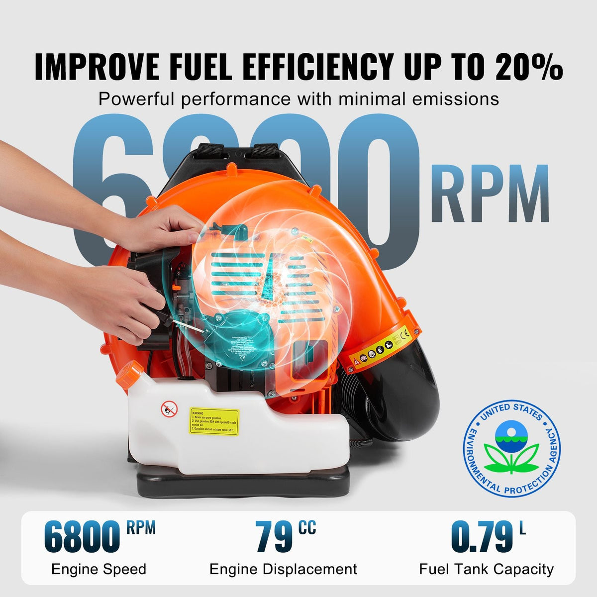 Backpack Leaf Blower, 79CC 2-Cycle Gas Leaf Blower with 3L Fuel Tank, 930CFM Air Volume 184MPH Speed, Ideal for Lawn Care, Leaf Cleaning, and Snow Removal
