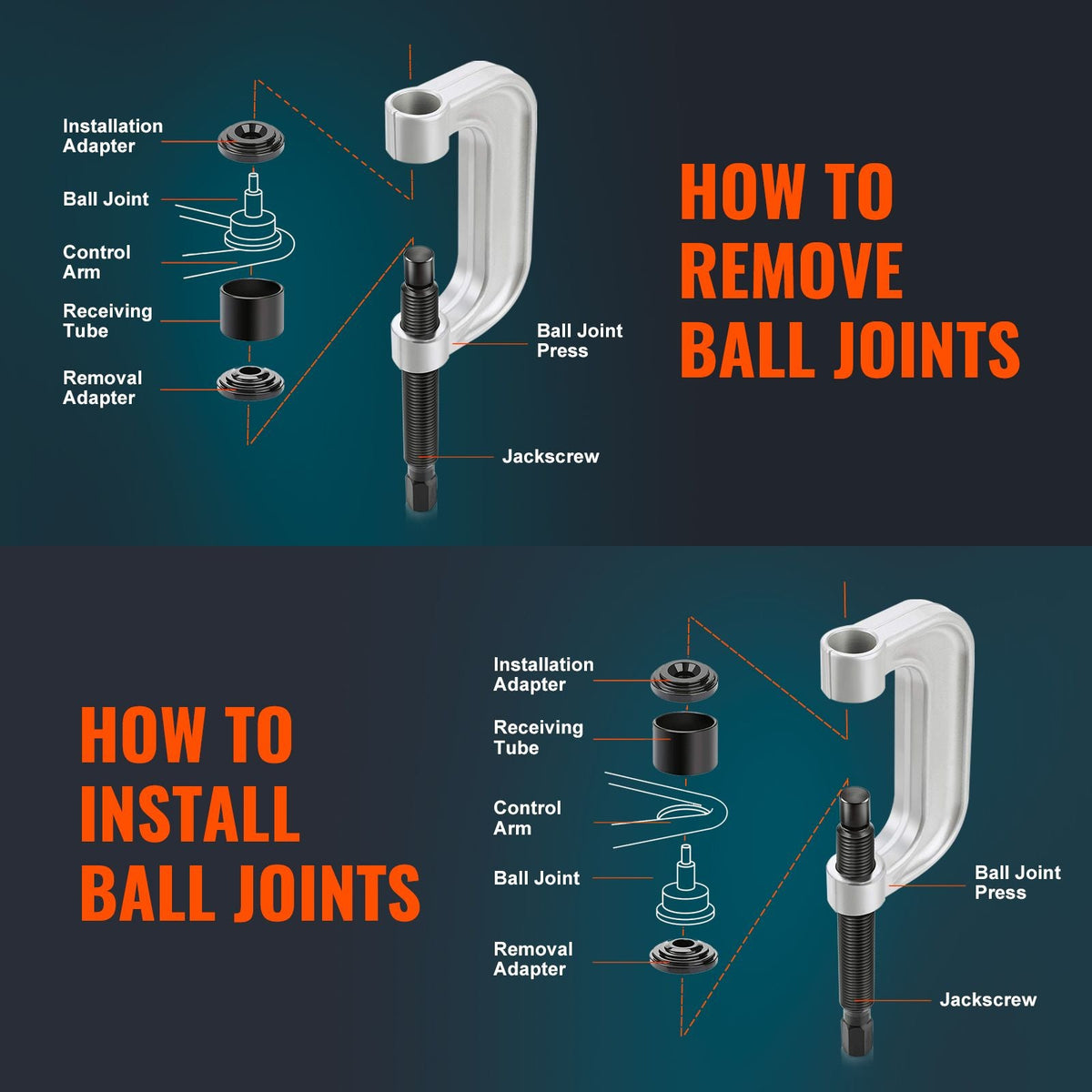 Ball Joint Press Kit, 21 pcsTool Kit, C-press Ball joint Remove and Install Tools, for Most 2WD and 4WD Cars, Heavy Duty Ball Joint Repair Kit for Automotive Repairing