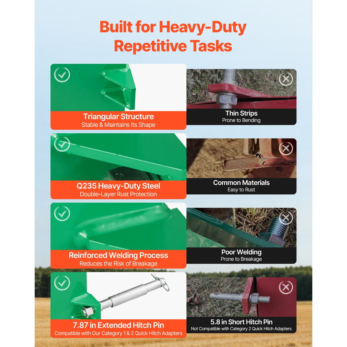 Ballast Box, 3-Point Category 1 Tractor Ballast of 800 lbs Capacity, with Standard 2 Inch Hitch Receiver, Heavy-Duty Steel 5 ft³ Large Volume Durable Loader Attachment with Sliding Door, Green