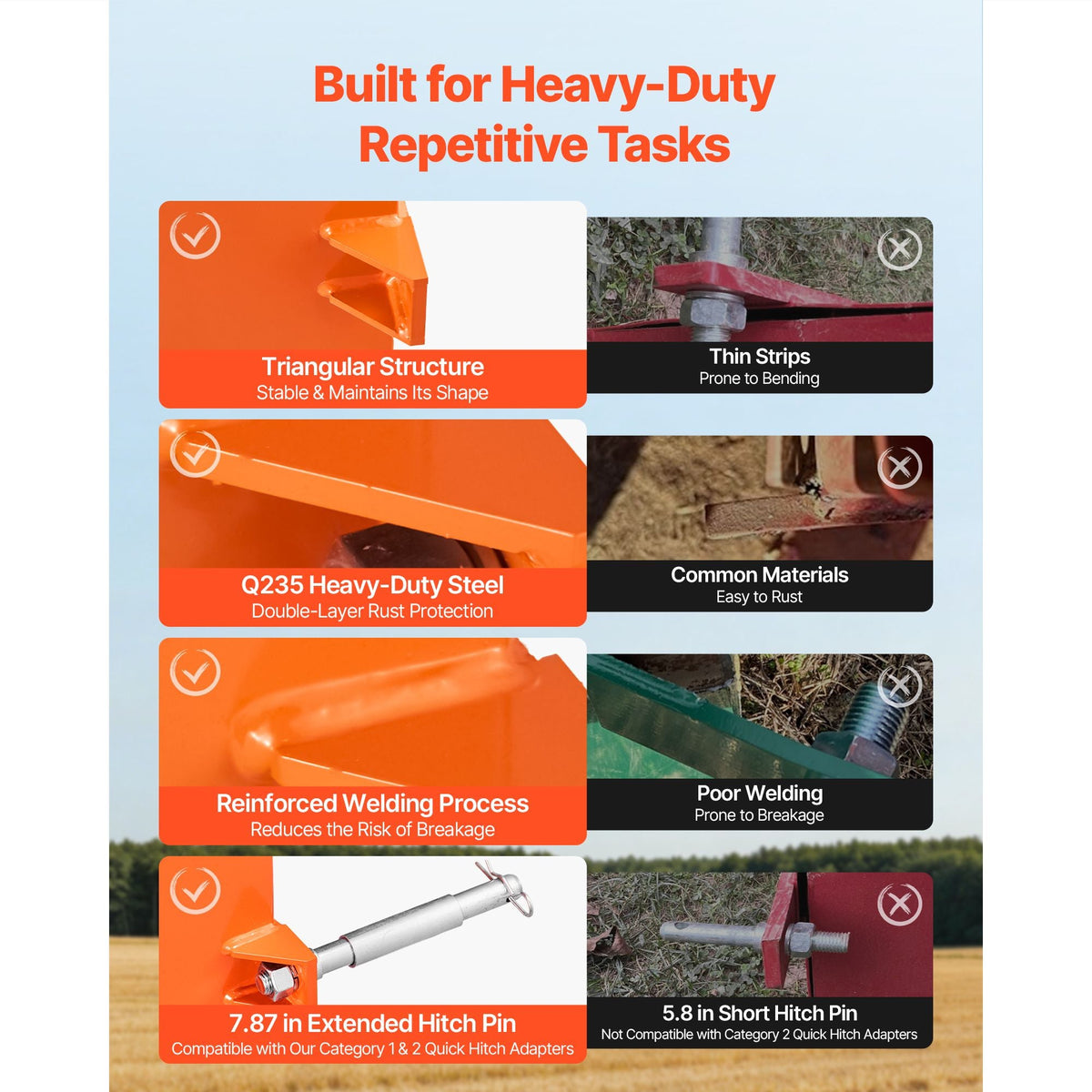 Ballast Box, 3-Point Category 1 Tractor Ballast of 800 lbs Capacity, with Standard 2 Inch Hitch Receiver, Heavy-Duty Steel 5 ft³ Large Volume Durable Loader Attachment with Sliding Door, Orange