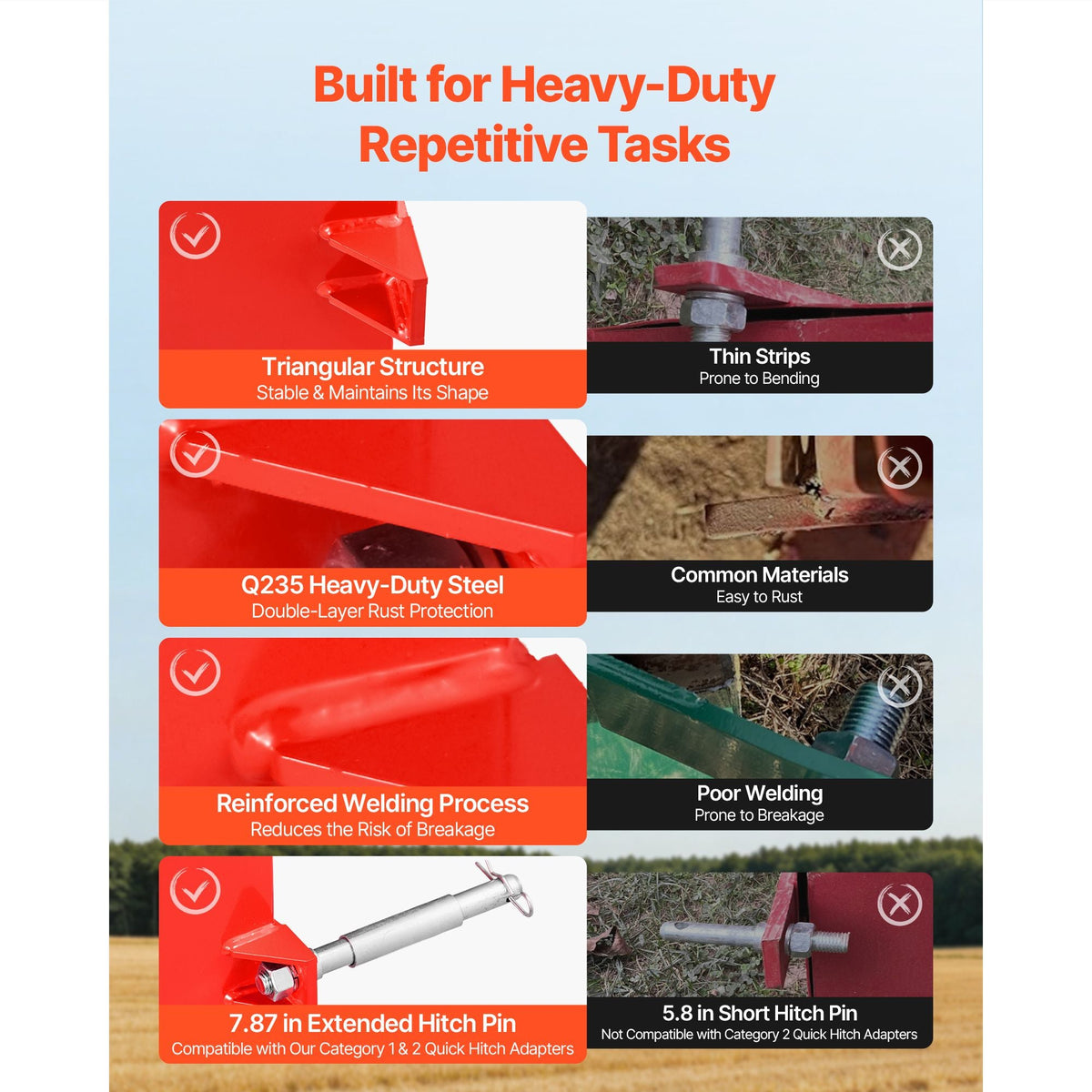 Ballast Box, 3-Point Category 1 Tractor Ballast of 800 lbs Capacity, with Standard 2 Inch Hitch Receiver, Heavy-Duty Steel 5 ft³ Large Volume Durable Loader Attachment with Sliding Door, Red