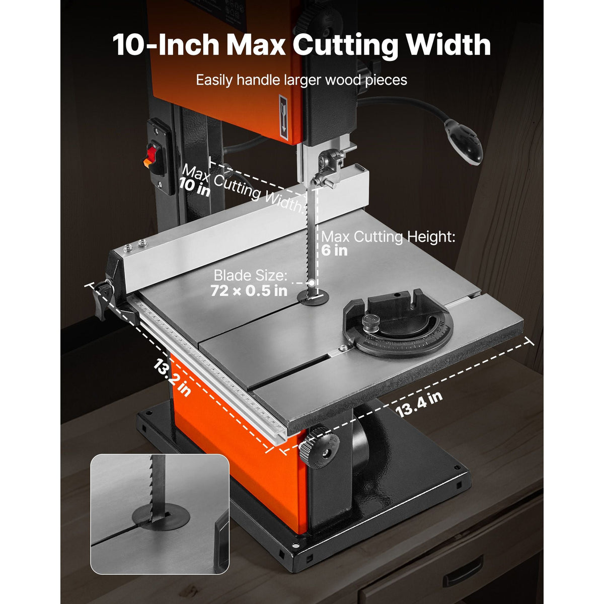 Band Saw, 10-Inch, Two-Speed Benchtop Bandsaw with 373W 1/2 HP Motor, 6 in Max Cutting Height, 13.2 x 13.4 in Cast Iron Table, with 360° Work Light, Miter Gauge, Fence, Band Saw for Woodworking
