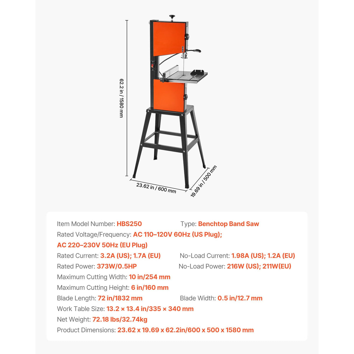 Band Saw with Stand, 10-Inch, Two-Speed Benchtop Bandsaw, 373W 1/2 HP, 6 in Max Cutting Height, 13.2 x 13.4 in Cast Iron Table, with 360° Work Light, Miter Gauge, Fence, Band Saw for Woodworking