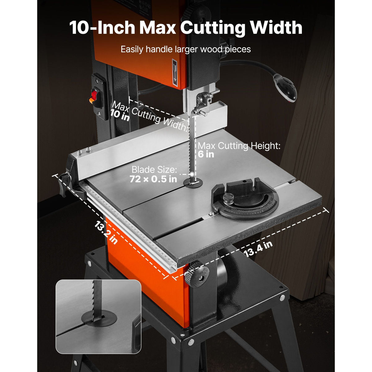 Band Saw with Stand, 10-Inch, Two-Speed Benchtop Bandsaw, 373W 1/2 HP, 6 in Max Cutting Height, 13.2 x 13.4 in Cast Iron Table, with 360° Work Light, Miter Gauge, Fence, Band Saw for Woodworking