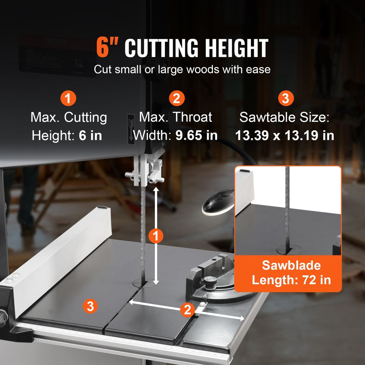 Band Saw with Stand, 9.65-Inch, 560&1100 RPM Two-Speed Benchtop Bandsaw, 370W 1/2HP Motor 6'' Cutting Height 72.13'' Sawblade Length, with Fence and Miter Gauge, for Woodworking Aluminum Plastic