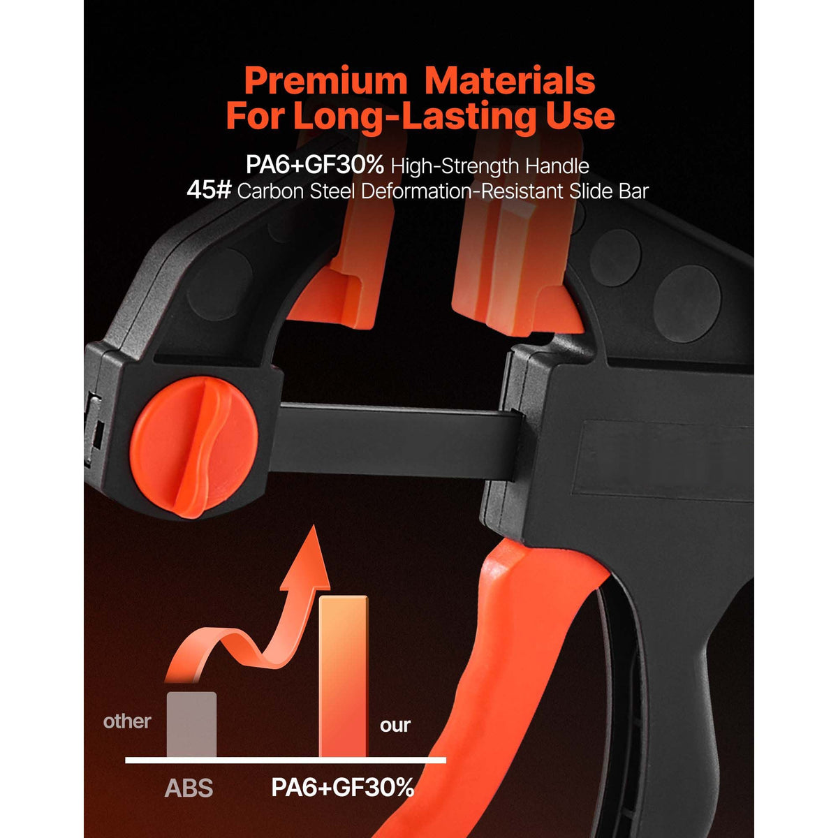 Bar Clamps for Woodworking, 2-Pack 12 inch and 2-Pack 6 inch, One-Handed Clamp/Spreader, Quick-Grip F-Clamp with 154 lbs Load Limit, Premium Plastic and Steel, for Woodworking Metal working