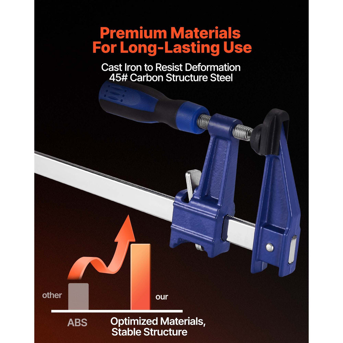 Bar Clamps for Woodworking, 4-Pack 36 inch Opening, Lockable F-Clamp with 600 lbs Load Limit, 2-1/2 inch Depth, Cast Iron and Carbon Steel, Easy to Use, Wood Clamps for Woodworking Metal Working