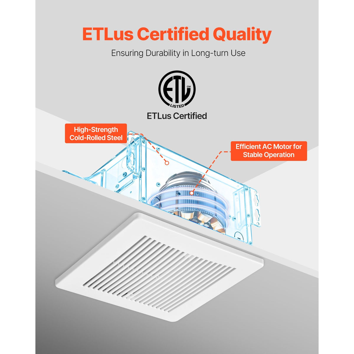 Bathroom Exhaust Fan, 50-80-110 CFM Bathroom Vent, Low-Noise, Premium Motor Ceiling Fan, Standard 4-inch Duct Interface for Laundry Room, Storage Room, Home Ventilation, White