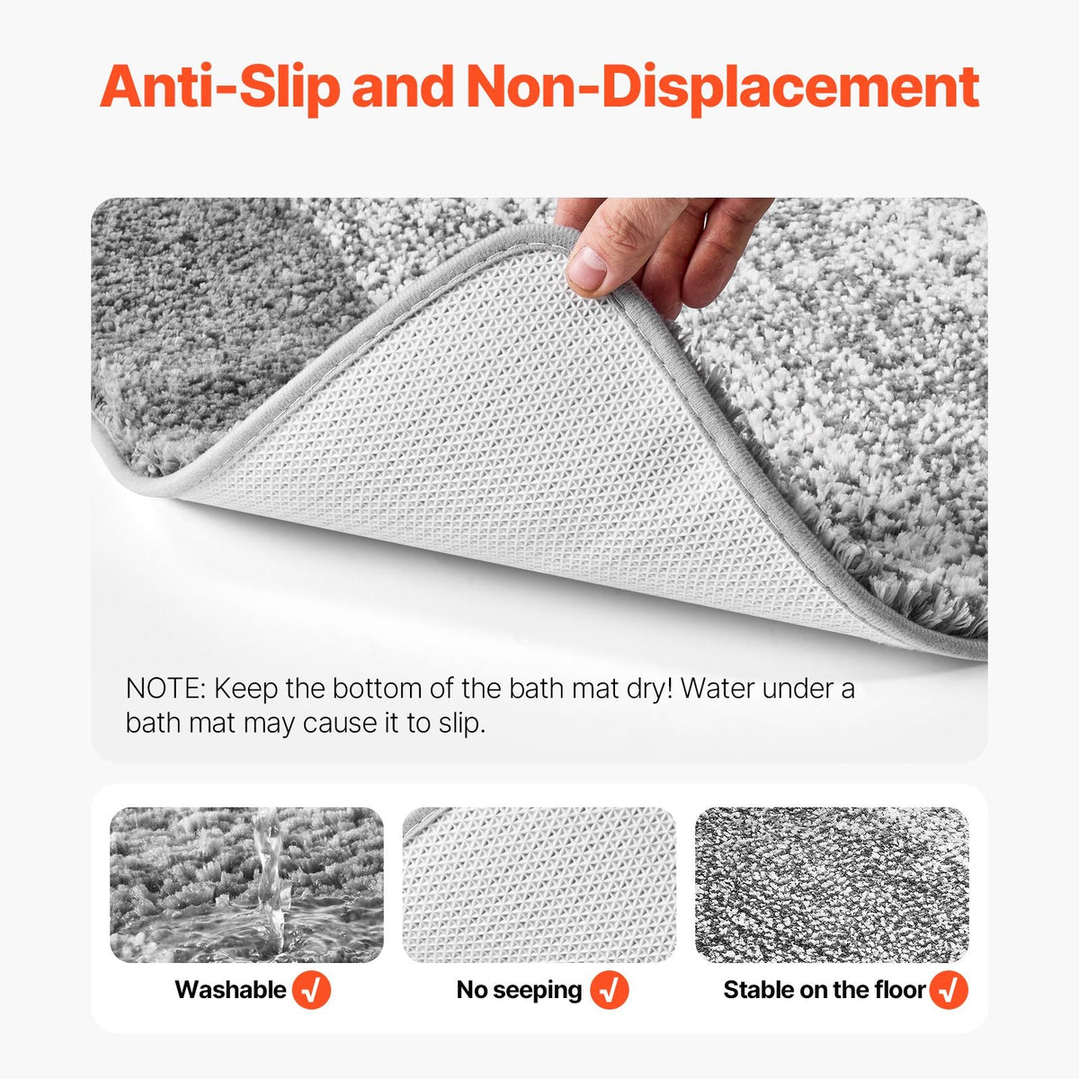 Bathroom Rug 36"x24" Absorbent Soft Bath Mat Machine Washable Quick Dry Non-Slip