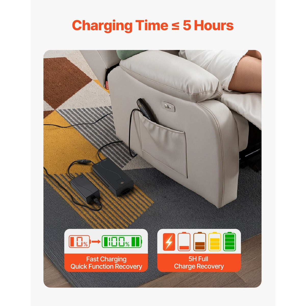 Battery Pack for Reclining Furniture with Adapter, 2500 mAh Rechargeable Recliner Battery Pack with Universal 2-Pin Connector and LED Screen, for Electric Recliner, Sofa, Couch & Lift Chair