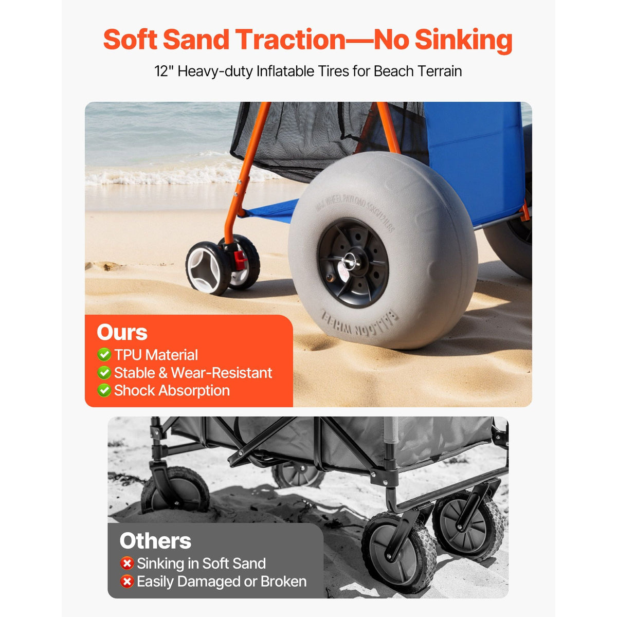 Beach Cart with Large Wheels for Sand, 165 lbs Load Capacity, Heavy Duty Folding Beach Wagon with 12" Balloon Wheels, Insulated Cooler Bag, Umbrella Holder, Holds 4 Chairs for Camping & Fishing