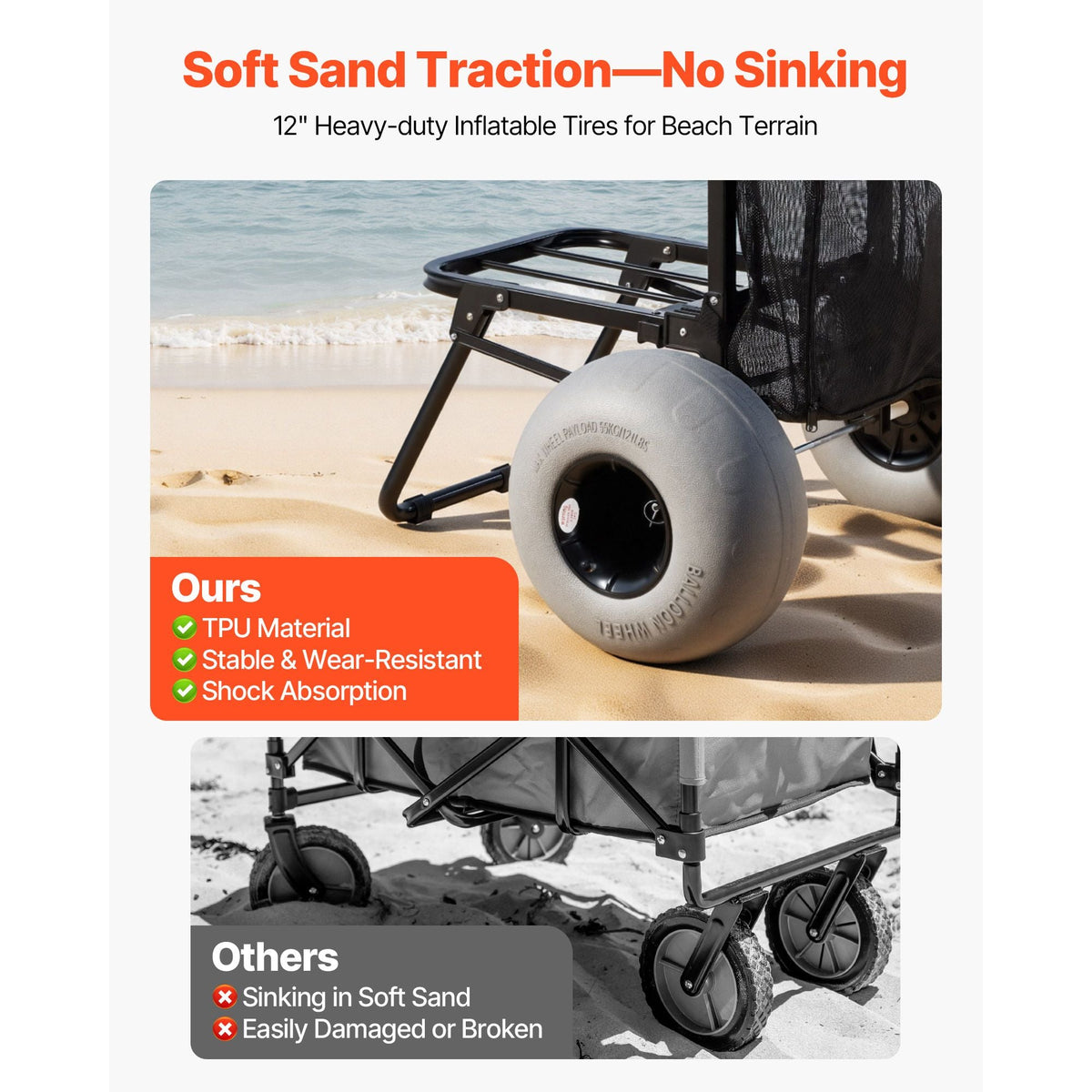 Beach Dolly with Big Wheels for Sand, 18" x 15" Cargo Deck, Folding Sand Cart with 12" Balloon Wheels, 165 lbs Loading Capacity & 34" to 45" Adjustable Height, Heavy Duty Cart for Beach Camping