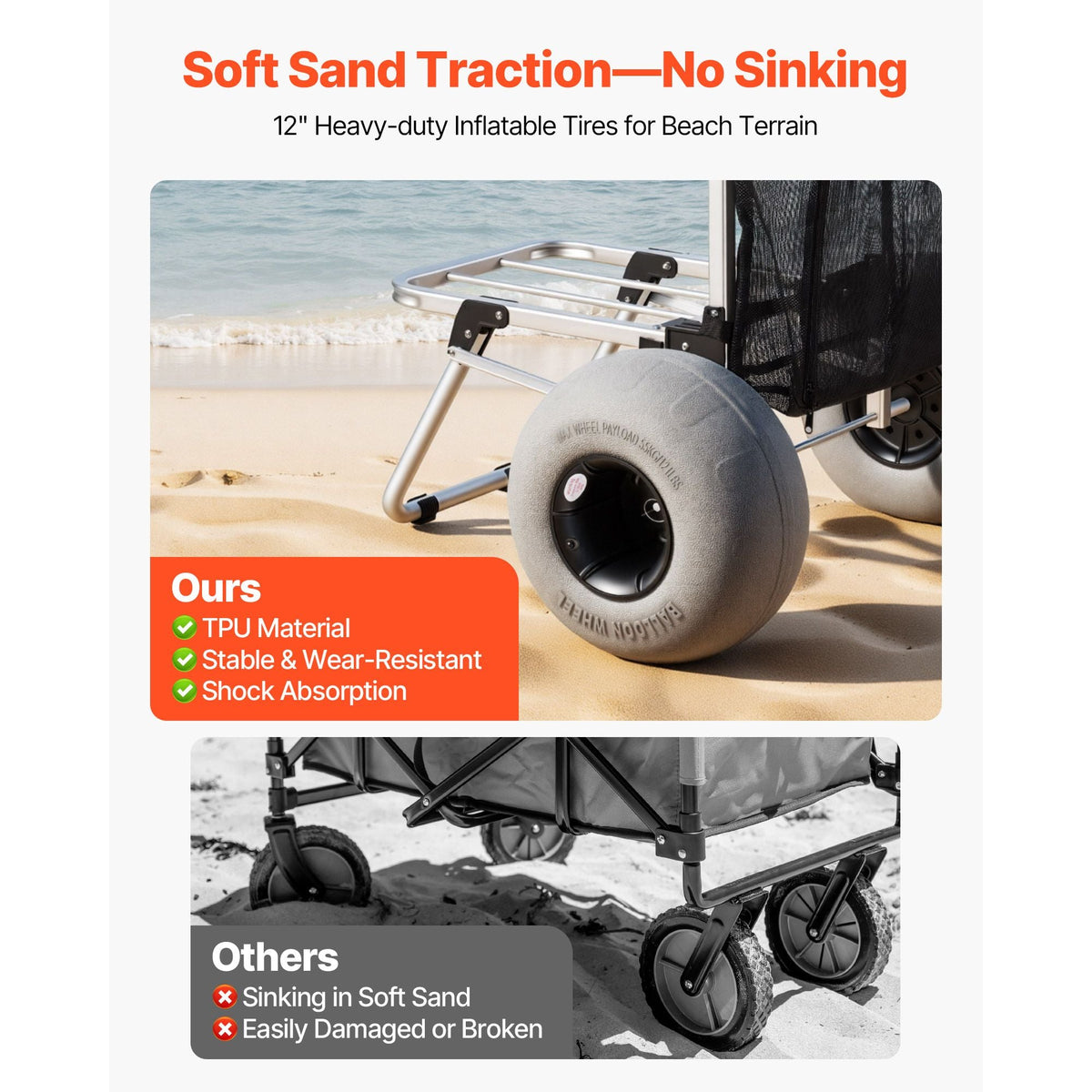 Beach Dolly with Big Wheels for Sand, 20" x 15" Cargo Deck, Folding Sand Cart with 12" Balloon Wheels, 165 lbs Loading Capacity & 34" to 46" Adjustable Height, Heavy Duty Cart for Beach Camping