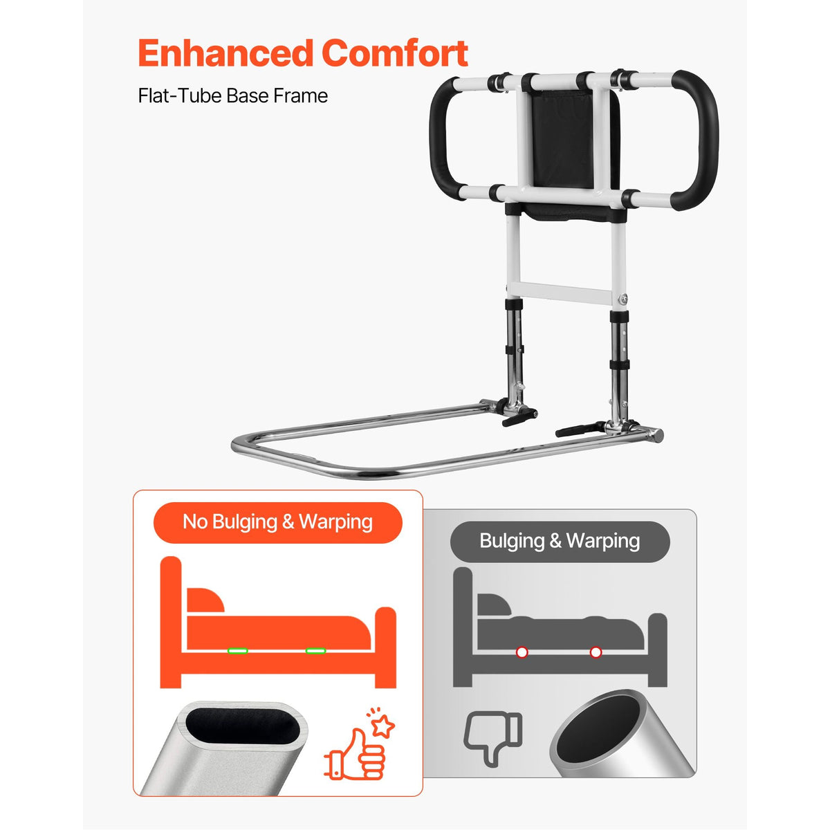 Bed Rail for Elderly, Foldable & Extendable Bedside Assist Rail with Side Handles & PU Handrail, Adjustable Height Carbon Steel Pipe Bedside Cane, Senior Bed Bar Fits King, Queen, Full, Twin