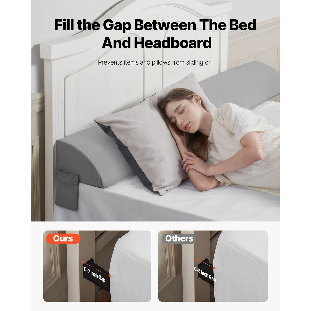Bed Wedge Pillow for Headboard, King Size, 72"x10"x6" Bed Gap Filler, Fill 0-7" Gap Between Headboard and Mattress, 25D Foam Mattress Wedge Headboard Pillow with Side Pocket, for Backrest, Gray