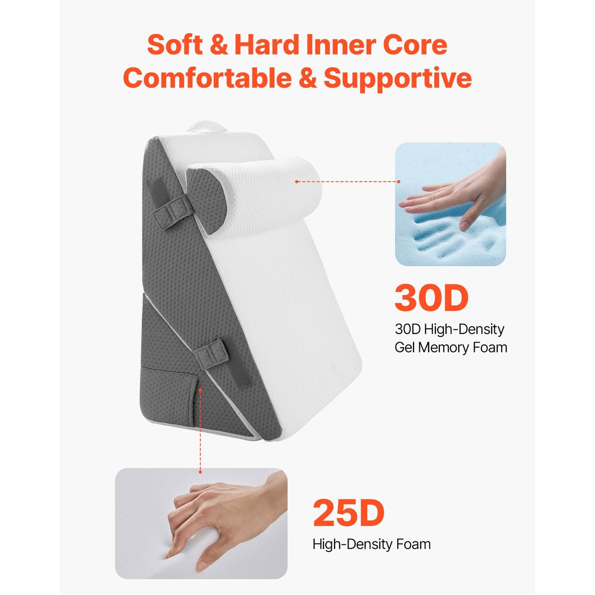 Bed Wedge Pillow for Sleeping, 3 Pcs Adjustable Orthopedic Bed Wedge Set, with Jacquard Washable Cover & Foam Support, Post Surgery Pillow for Acid Reflux Back Pain Snoring Relief, White/Grey