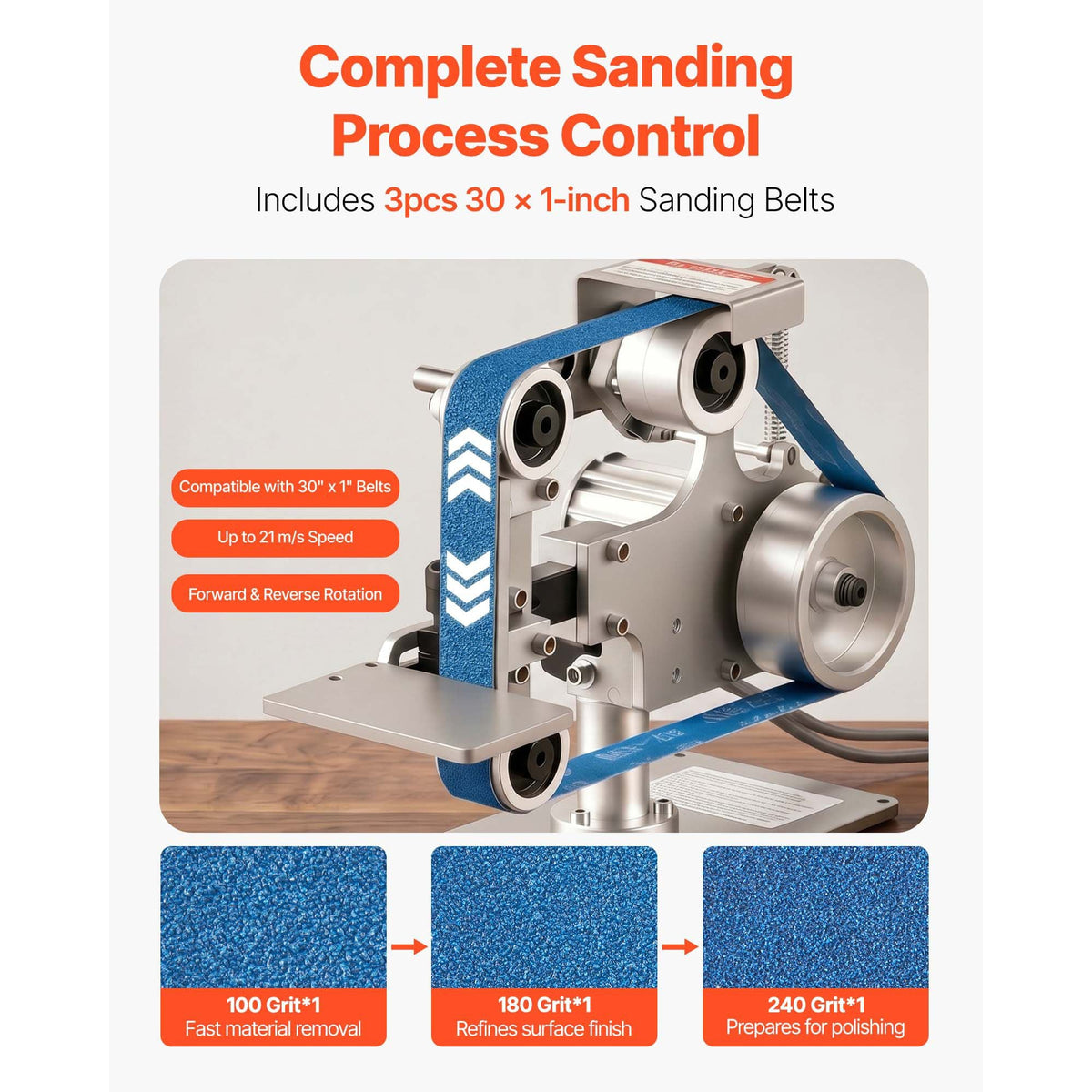 Belt Grinder Sander with VFD, 30 x 1-Inch Variable Speed Belt Polisher, 550W Polishing Grinding Machine with 2 Grinding Modes & 3PCS Sanding Belts for Metalworking, Knife Making