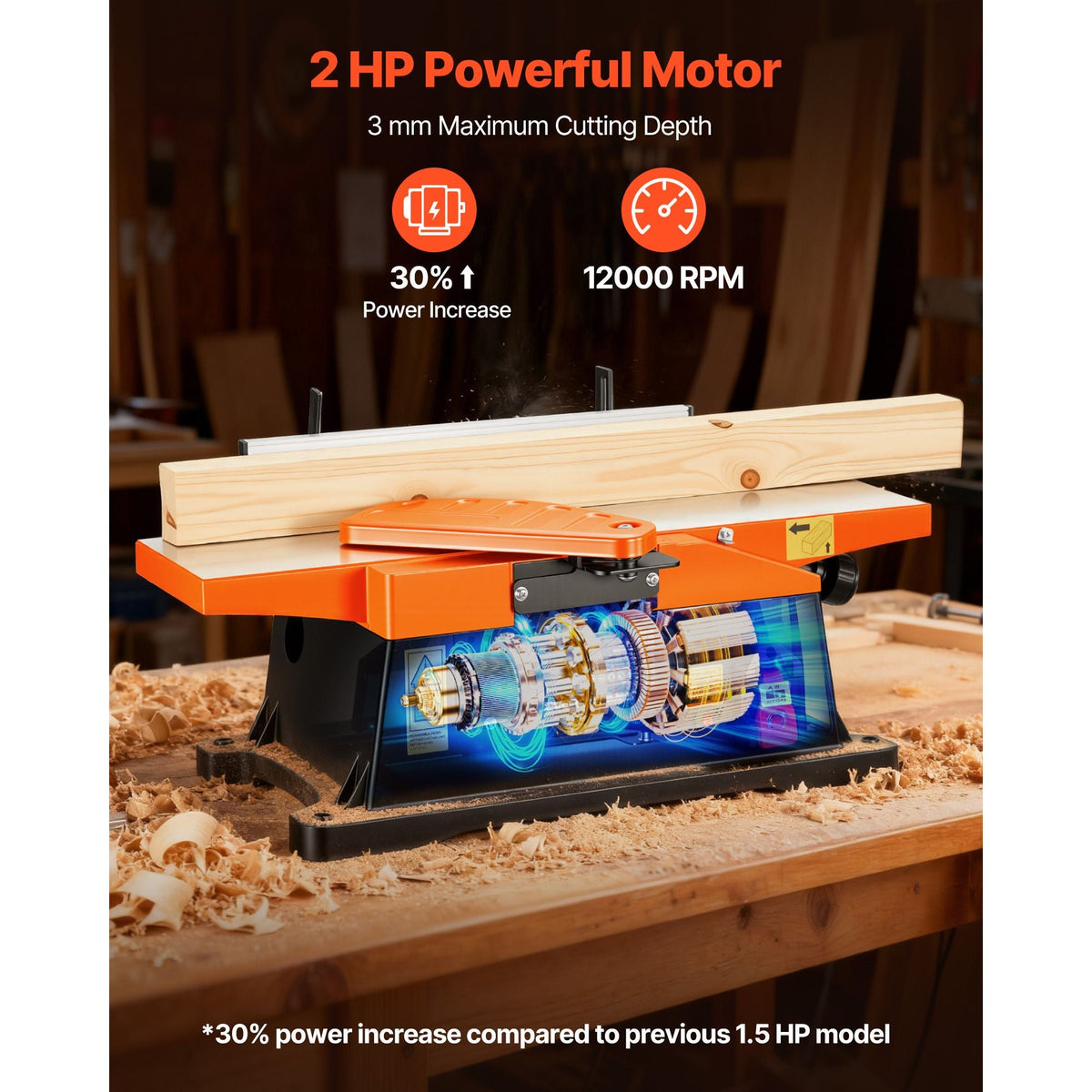Benchtop Jointer, 6 in, 2 HP 12000 RPM Bench Top Wood Jointer, with Straight Cutterhead, 2 HSS Blades, 6 x 23 in Cast Aluminum Table, Up to 1/8 in Depth, Adjustable Fence, for Woodworking DIY