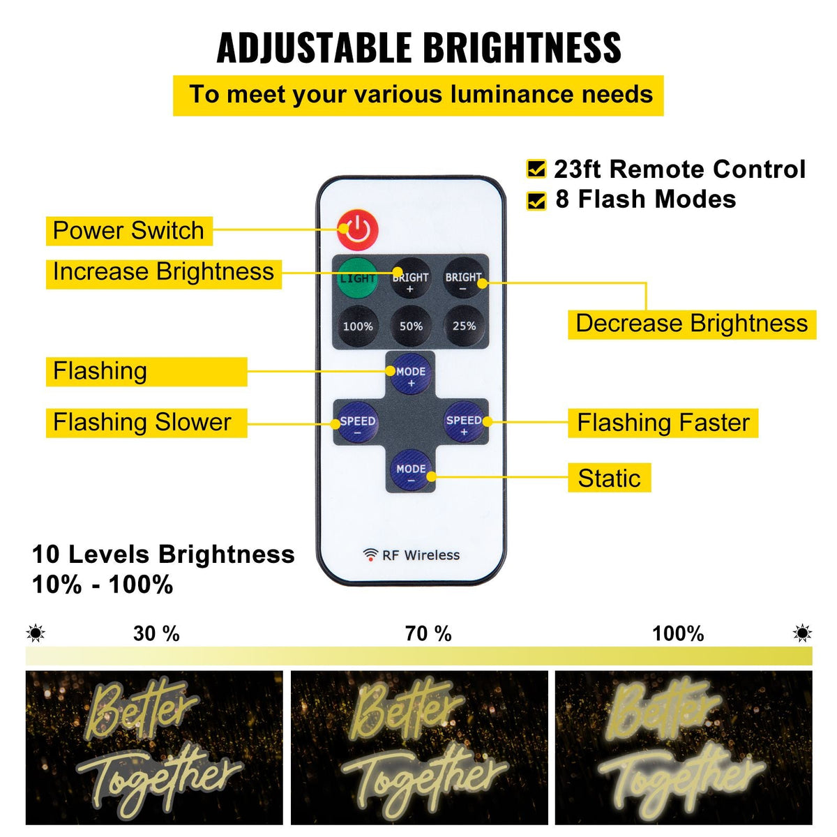 Better Together Neon Sign, 13" x 7" +18" x 8" Warm White LED lights Sign, Adjustable Brightness with Remote Control, Used for Home, Party, Wedding, and Bar Decoration (Power Adapter Included