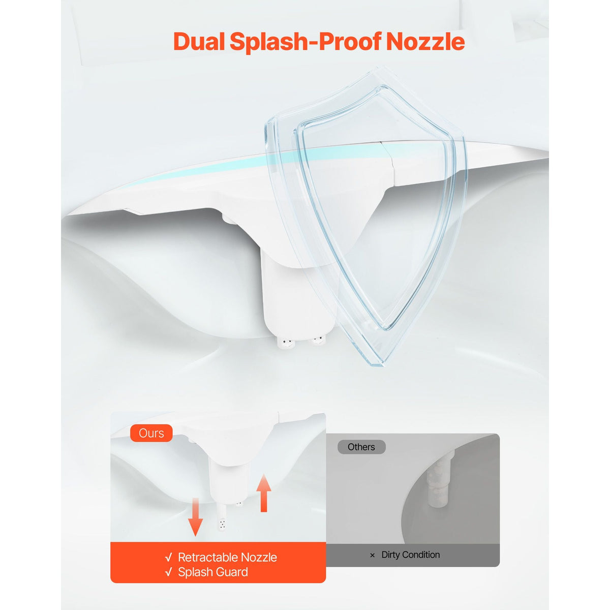 Bidet Attachment for Toilet, Hot & Cold Non-Electric Water Sprayer - Dual Retractable Nozzles, Adjustable Water Pressure, 0.3'' Ultra Thin Bidet Toilet Seat Attachment for Rear and Feminine Wash