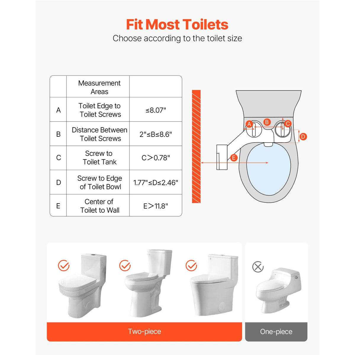 Bidet Attachment for Toilet, Hot & Cold Non-Electric Water Sprayer - Dual Retractable Nozzles, Adjustable Water Pressure, 0.3'' Ultra Thin Bidet Toilet Seat Attachment for Rear and Feminine Wash