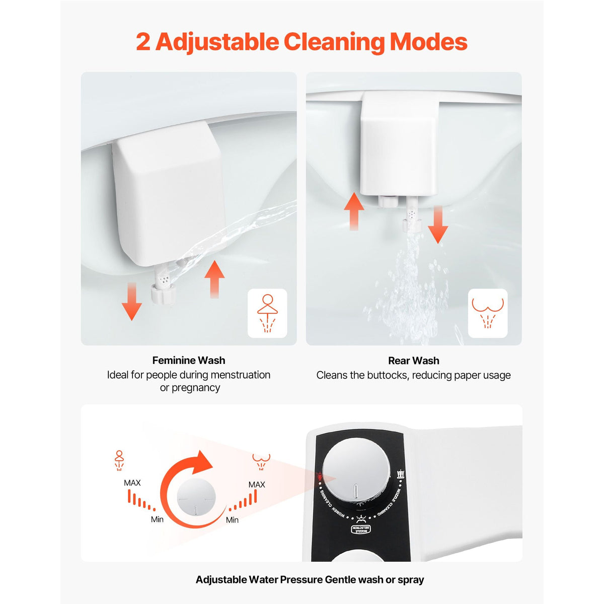 Bidet Attachment for Toilet, Non-Electric Bidet Toilet Seat Attachment - Dual Retractable Nozzles, Adjustable Water Pressure, Easily Installed Cold Water Sprayer for Rear Feminine Wash, White